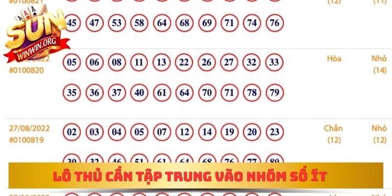 Lô thủ cần tập trung vào nhóm số ít