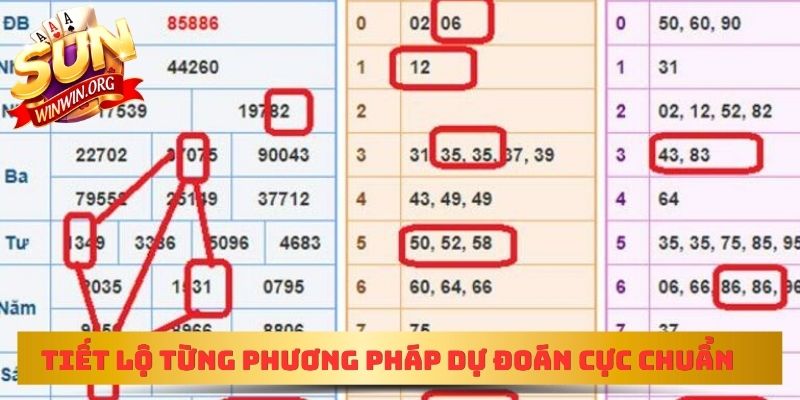 Tiết lộ từng phương pháp dự đoán số cực chuẩn