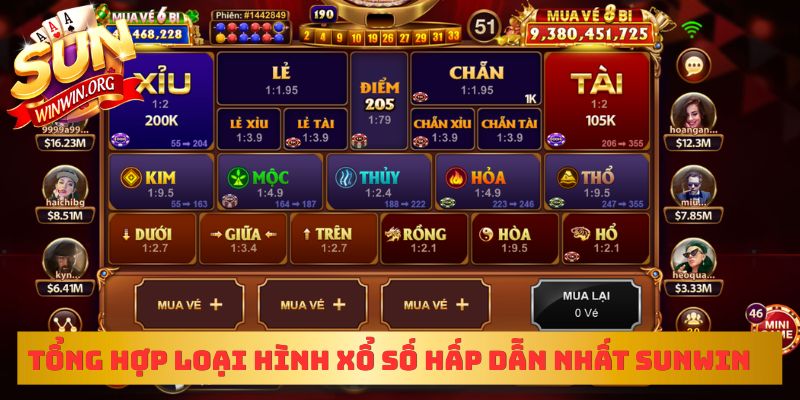 Tổng hợp loại hình xổ số hấp dẫn nhất Sunwin